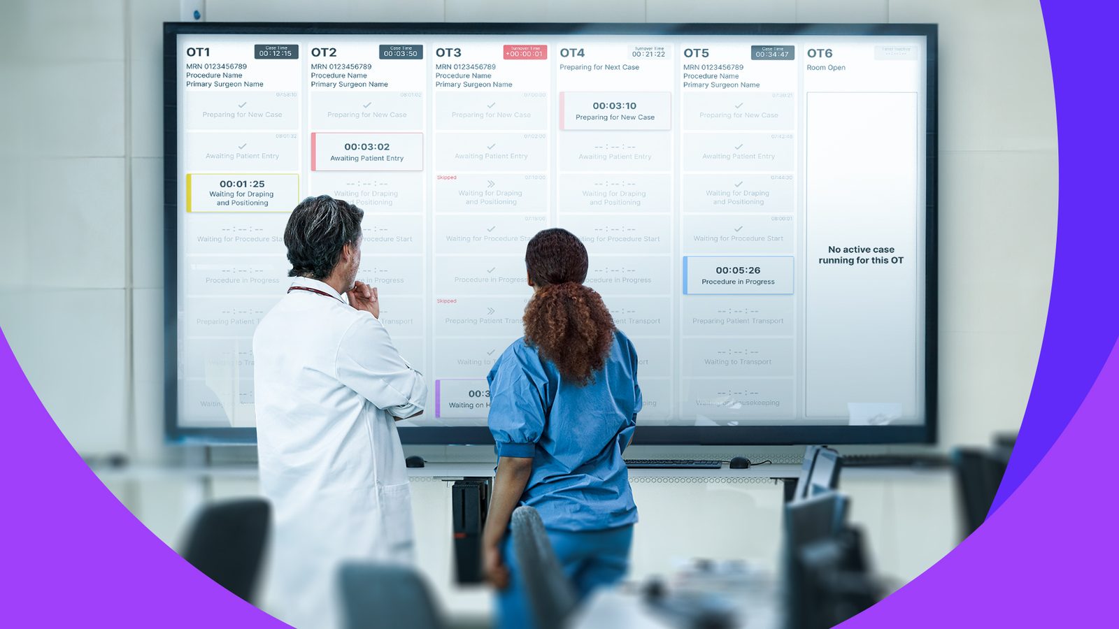 Orva clinical dashboard — charting board view