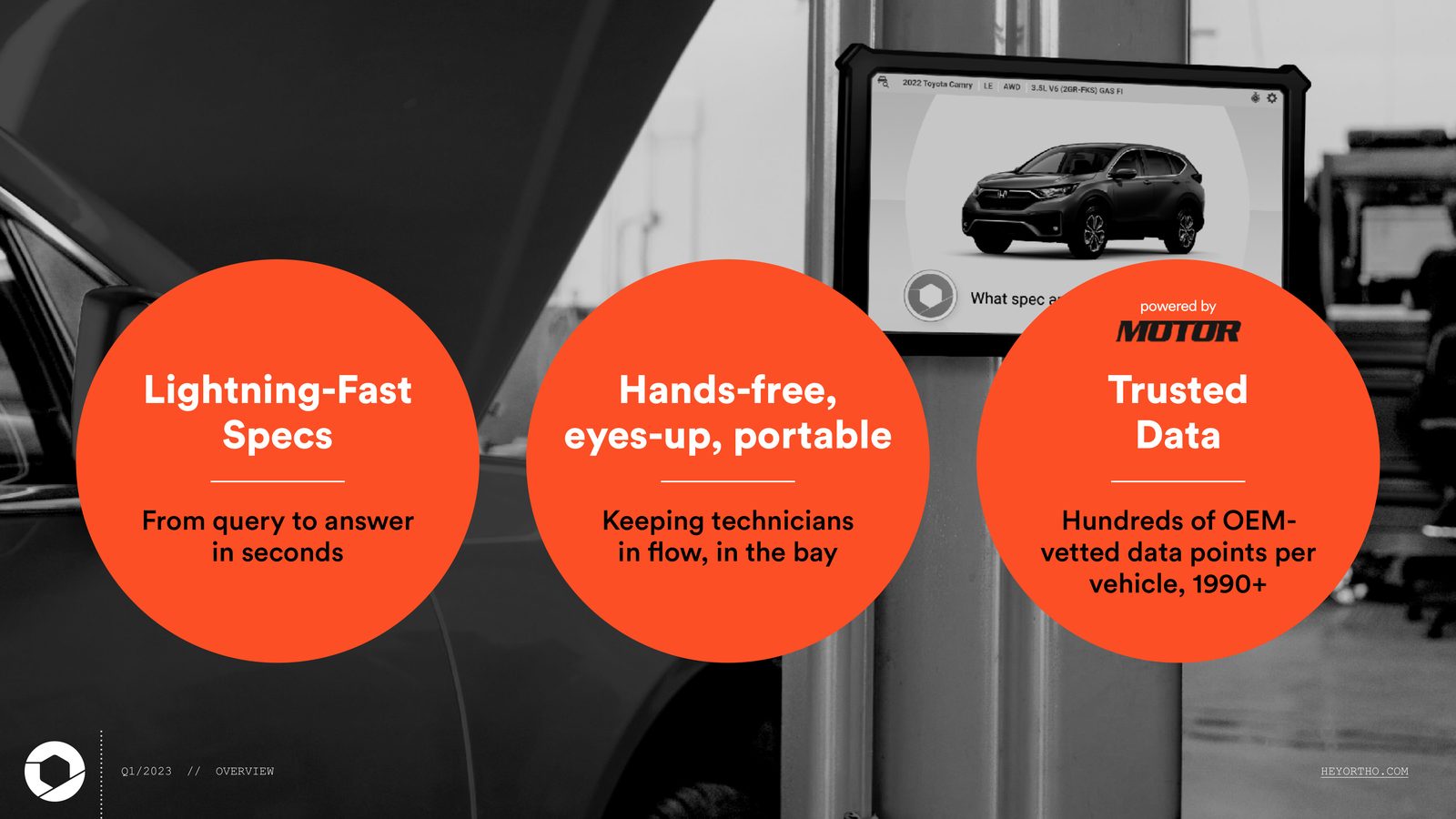 HeyOrtho product pillars — lightning-fast specs, hands-free, trusted data